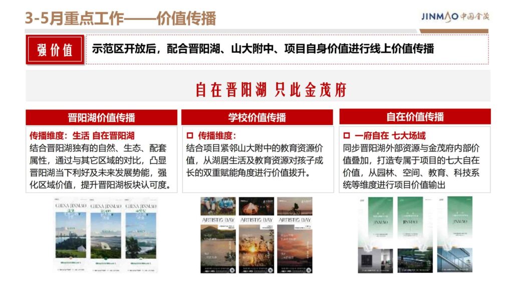 图片[53]-2024晋阳金茂府项目年度营销方案-千文网