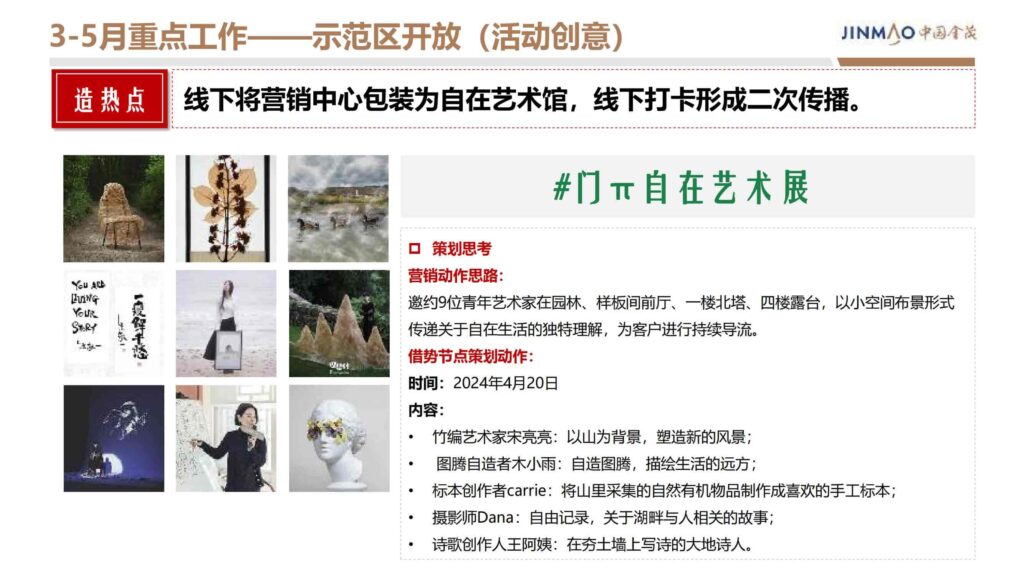 图片[45]-2024晋阳金茂府项目年度营销方案-千文网