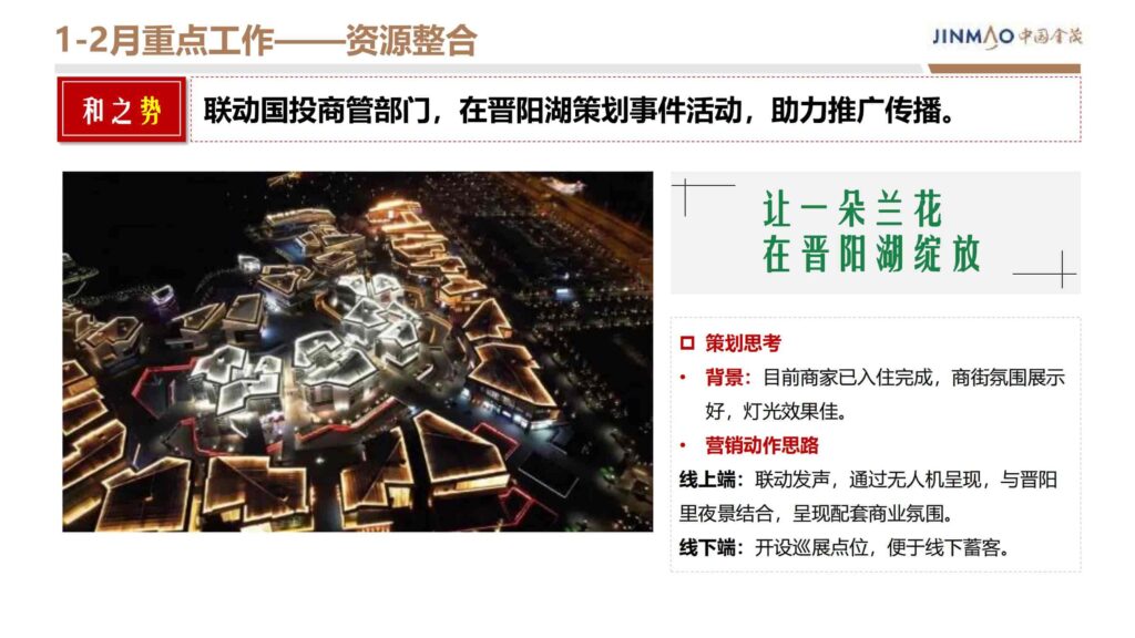 图片[34]-2024晋阳金茂府项目年度营销方案-千文网