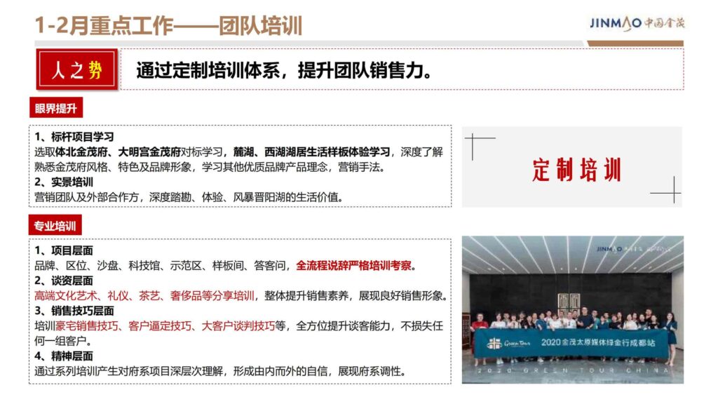 图片[23]-2024晋阳金茂府项目年度营销方案-千文网