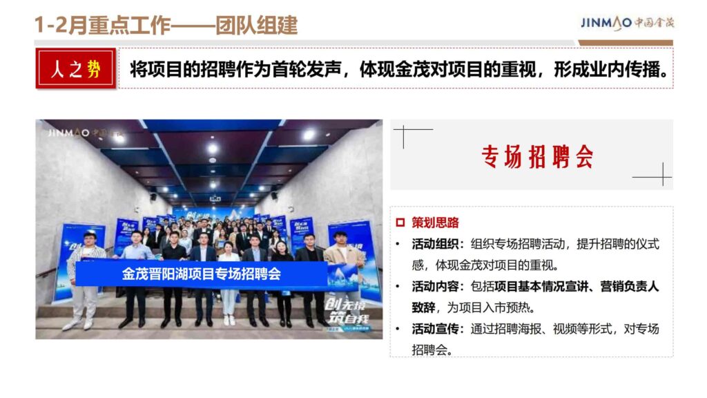 图片[21]-2024晋阳金茂府项目年度营销方案-千文网