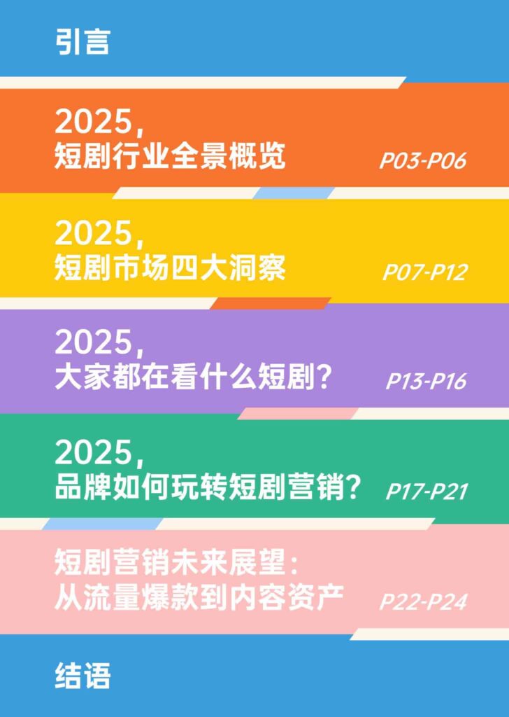 图片[3]-2025短剧营销趋势洞察报告-千文网