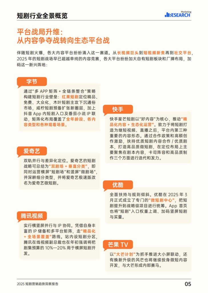 图片[6]-2025短剧营销趋势洞察报告-千文网