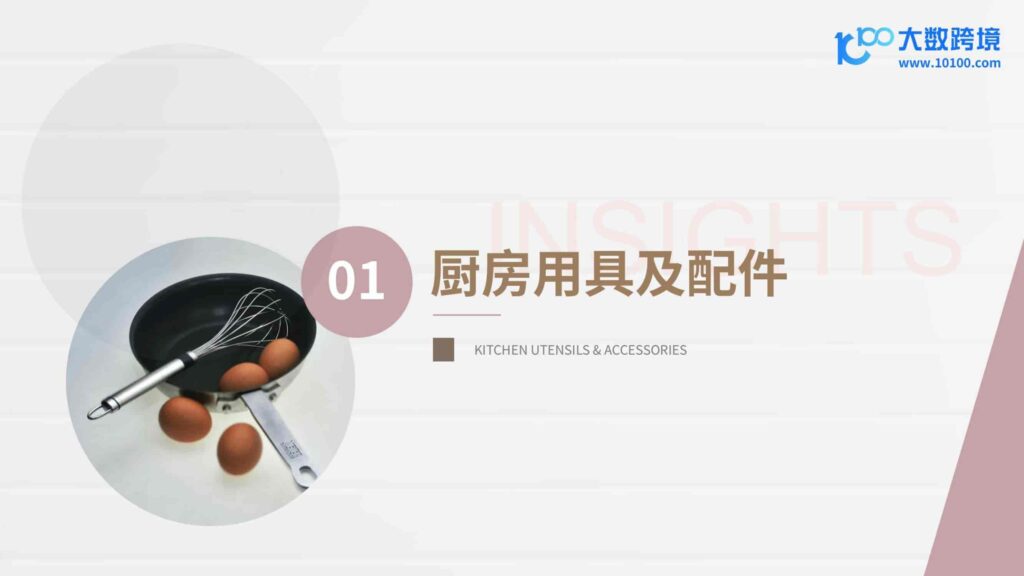 图片[4]-2025家居神器出海研究报告-千文网