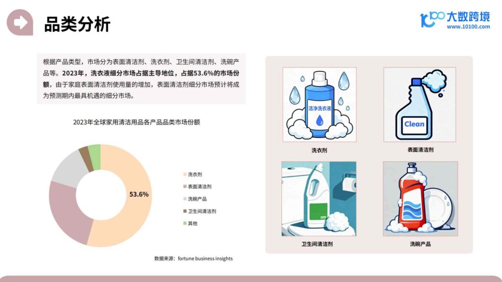 图片[27]-2025家居神器出海研究报告-千文网