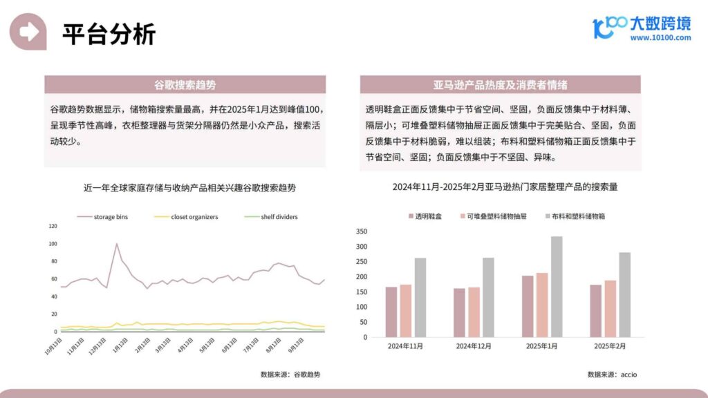 图片[19]-2025家居神器出海研究报告-千文网