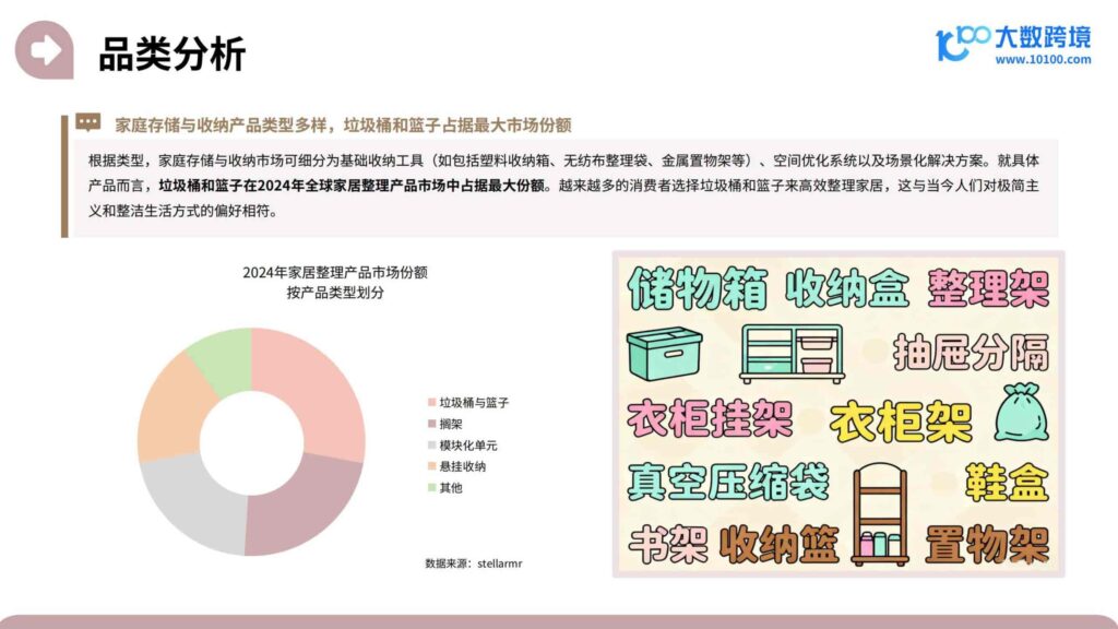 图片[18]-2025家居神器出海研究报告-千文网