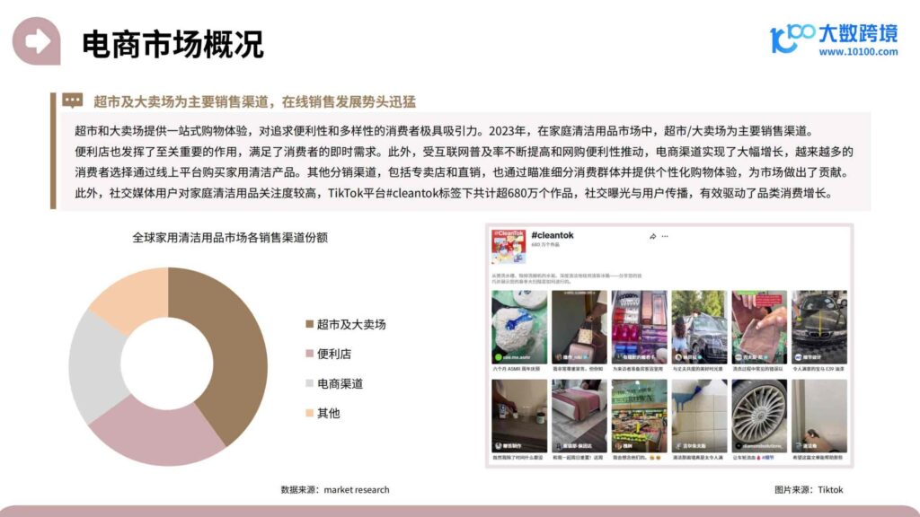 图片[25]-2025家居神器出海研究报告-千文网