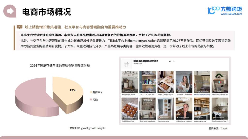 图片[16]-2025家居神器出海研究报告-千文网