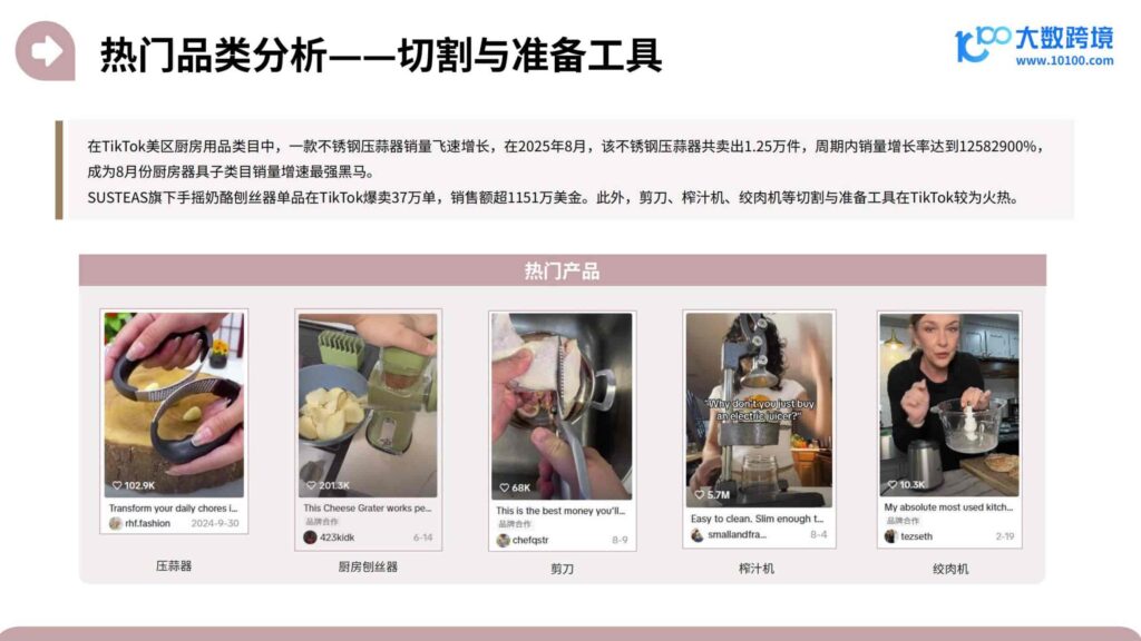 图片[10]-2025家居神器出海研究报告-千文网