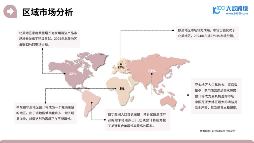 图片[26]-2025家居神器出海研究报告-千文网