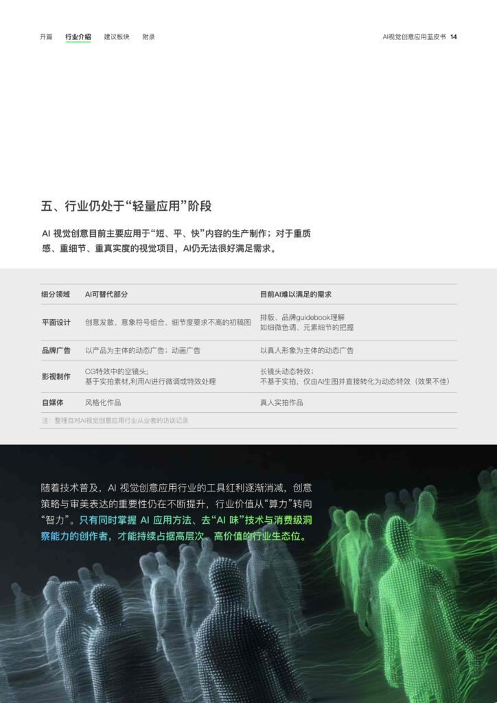 图片[16]-2025年 AI视觉创意应用蓝皮书-千文网