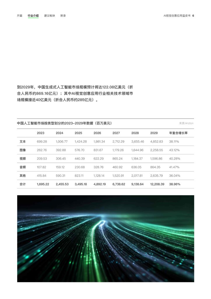 图片[8]-2025年 AI视觉创意应用蓝皮书-千文网