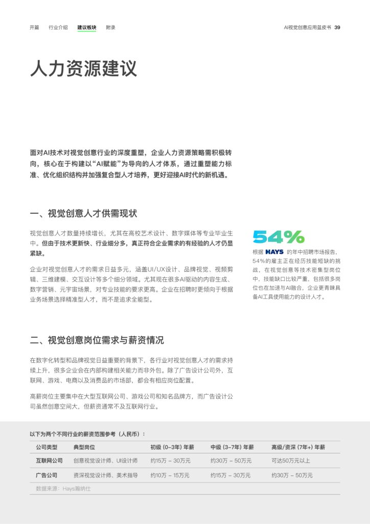 图片[41]-2025年 AI视觉创意应用蓝皮书-千文网