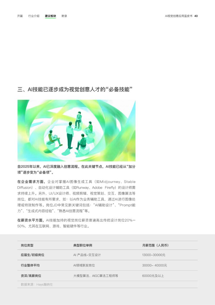 图片[42]-2025年 AI视觉创意应用蓝皮书-千文网