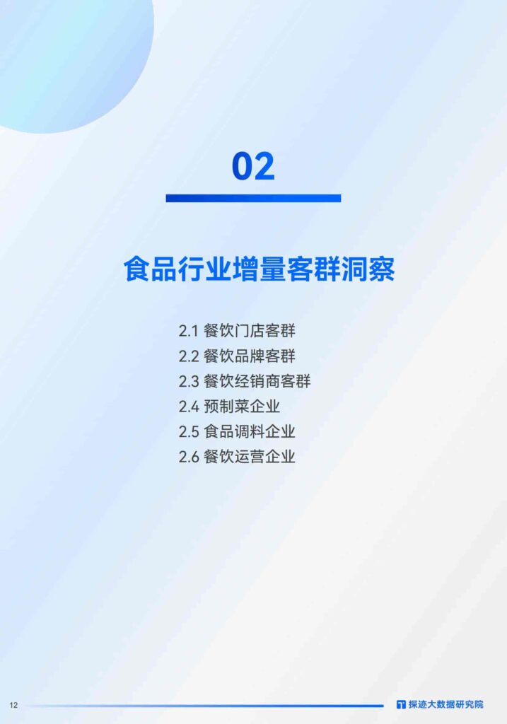图片[12]-2025年食品行业发展趋势报告：“食”代浪潮，“味”来已来：掘金AI新餐饮时代-千文网