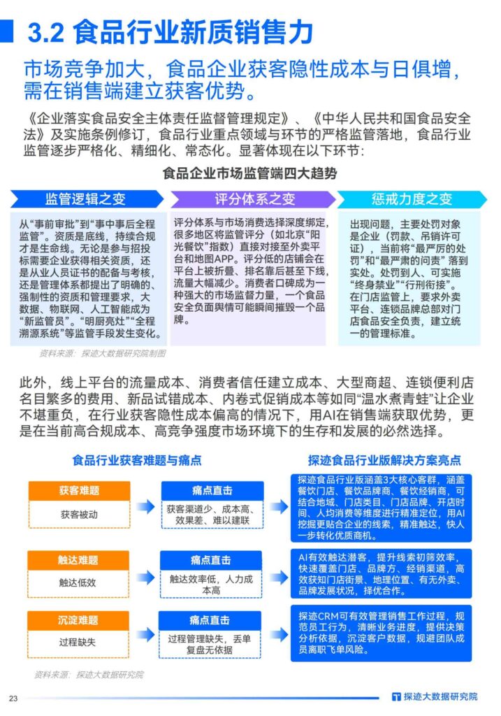 图片[23]-2025年食品行业发展趋势报告：“食”代浪潮，“味”来已来：掘金AI新餐饮时代-千文网