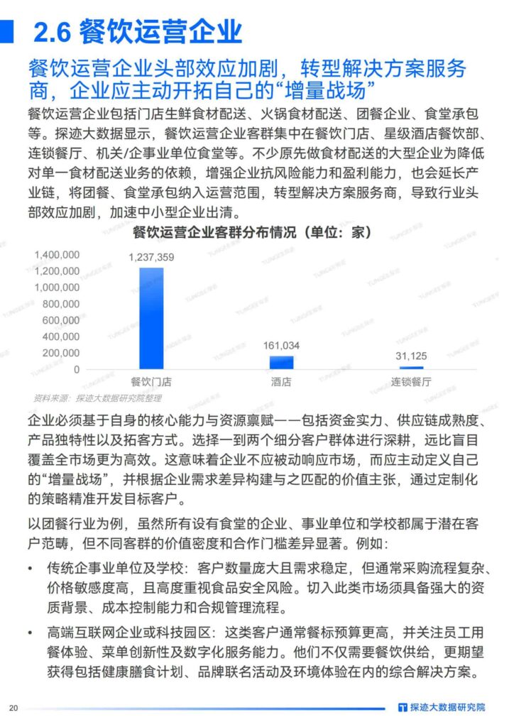 图片[20]-2025年食品行业发展趋势报告：“食”代浪潮，“味”来已来：掘金AI新餐饮时代-千文网