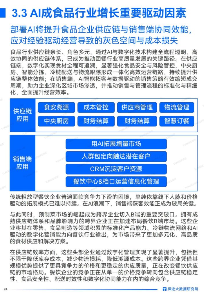 图片[24]-2025年食品行业发展趋势报告：“食”代浪潮，“味”来已来：掘金AI新餐饮时代-千文网