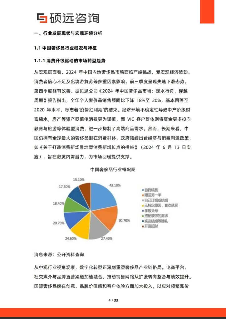 图片[4]-2025年中国奢侈品行业研究报告-千文网
