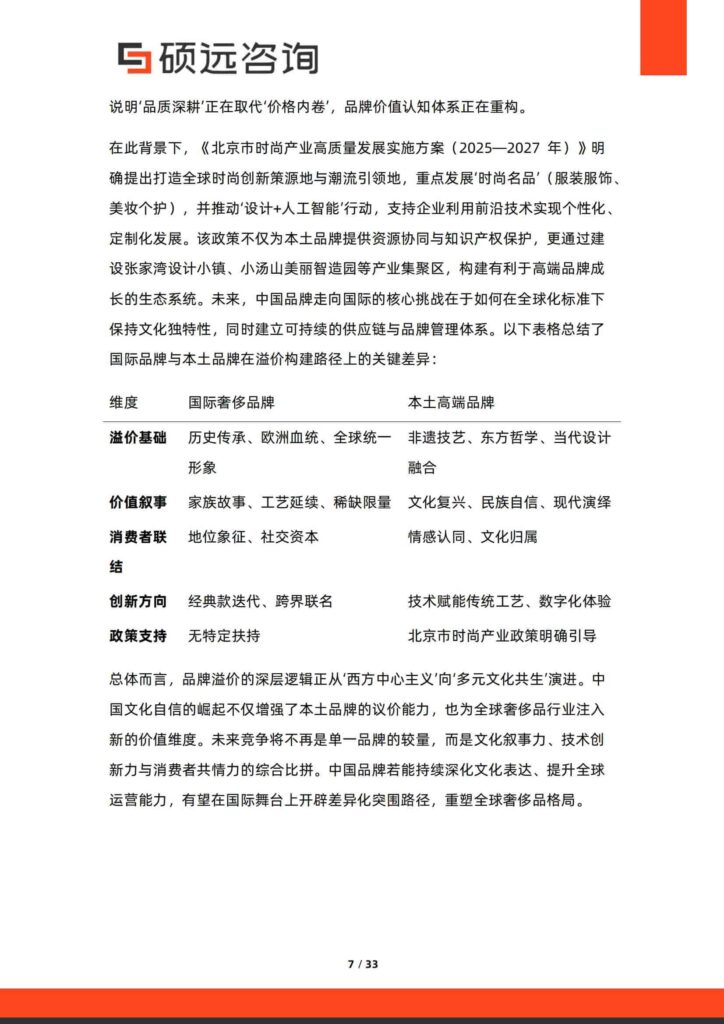 图片[7]-2025年中国奢侈品行业研究报告-千文网