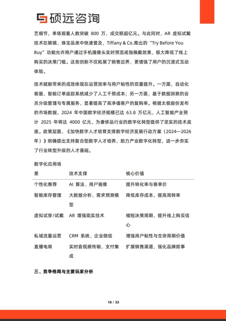 图片[18]-2025年中国奢侈品行业研究报告-千文网