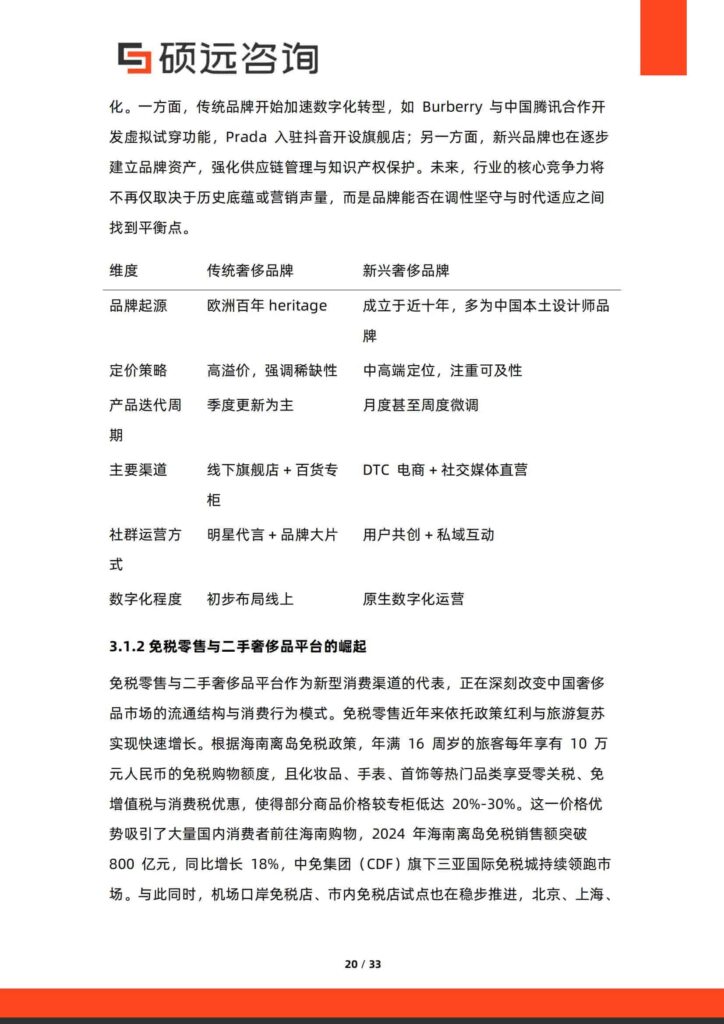 图片[20]-2025年中国奢侈品行业研究报告-千文网