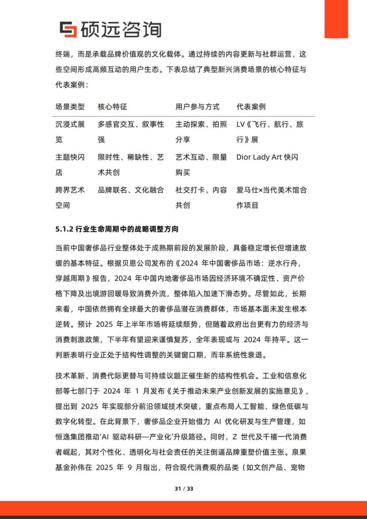 图片[31]-2025年中国奢侈品行业研究报告-千文网