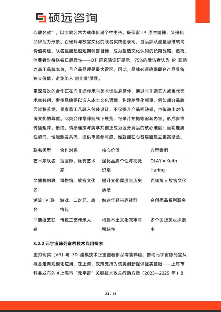 图片[23]-2025年中国奢侈品行业研究报告-千文网