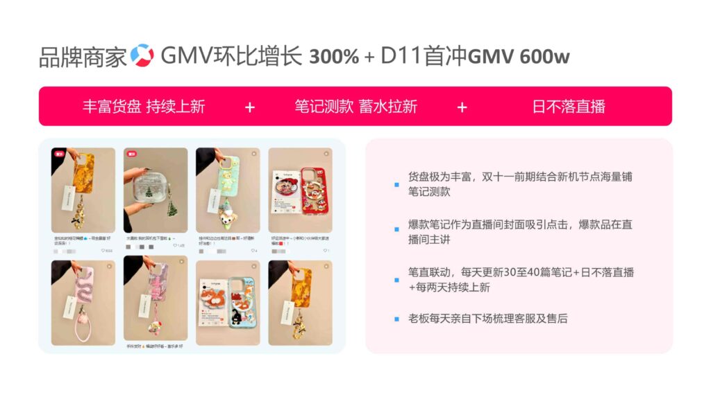 图片[21]-2025小红书数码配件行业运营指南-千文网