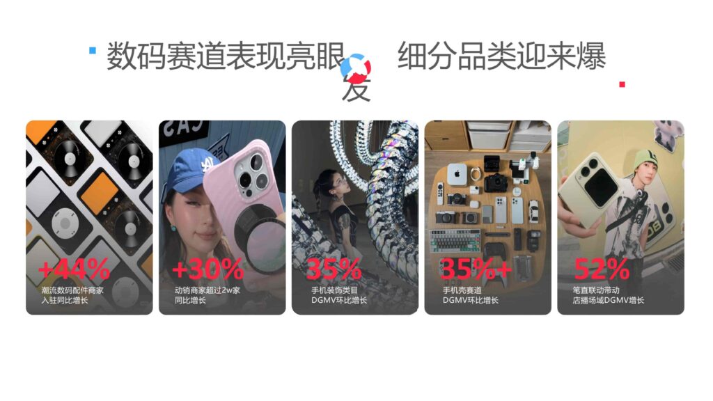 图片[5]-2025小红书数码配件行业运营指南-千文网