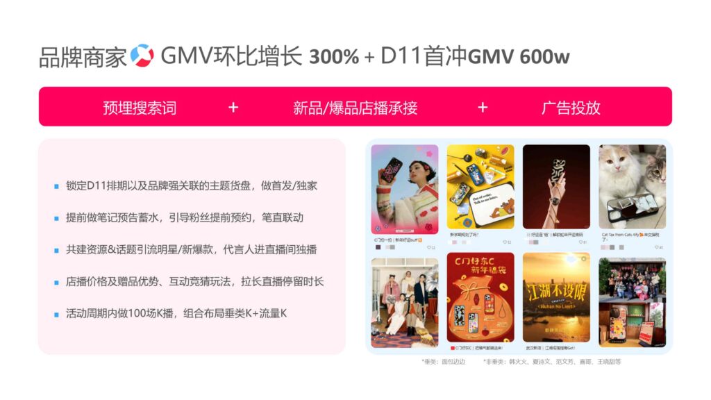 图片[20]-2025小红书数码配件行业运营指南-千文网