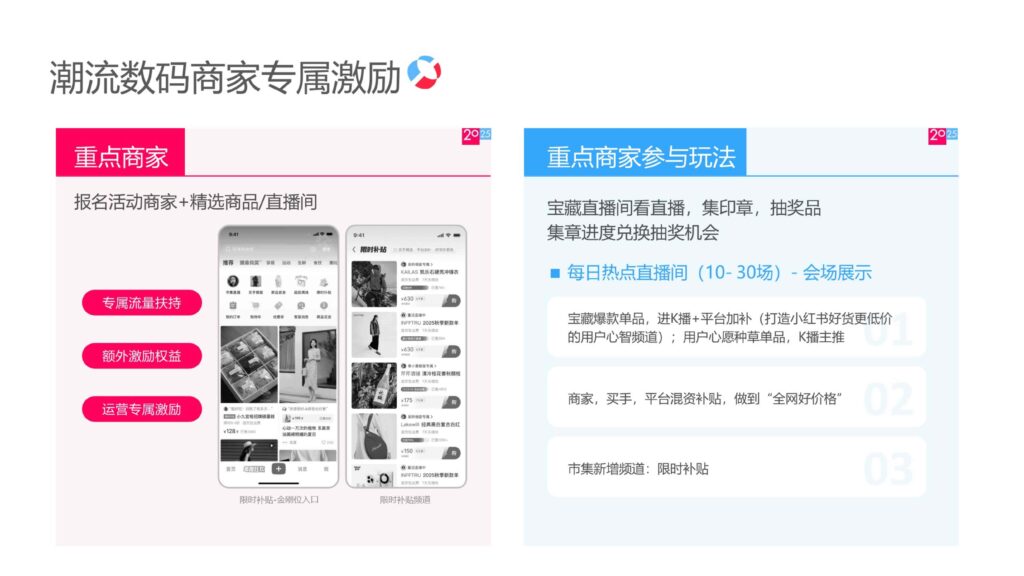 图片[10]-2025小红书数码配件行业运营指南-千文网