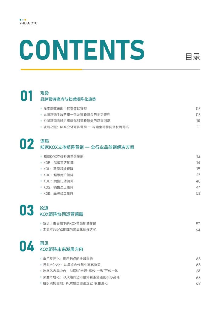 图片[6]-KOX立体矩阵经营：品牌全域“品效销”增长解决方案-千文网