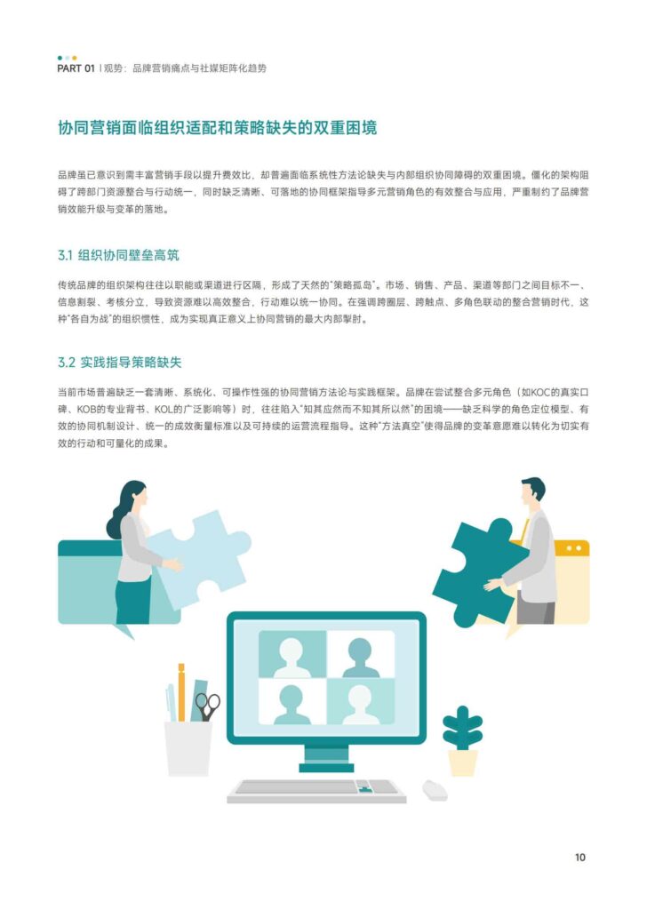 图片[12]-KOX立体矩阵经营：品牌全域“品效销”增长解决方案-千文网