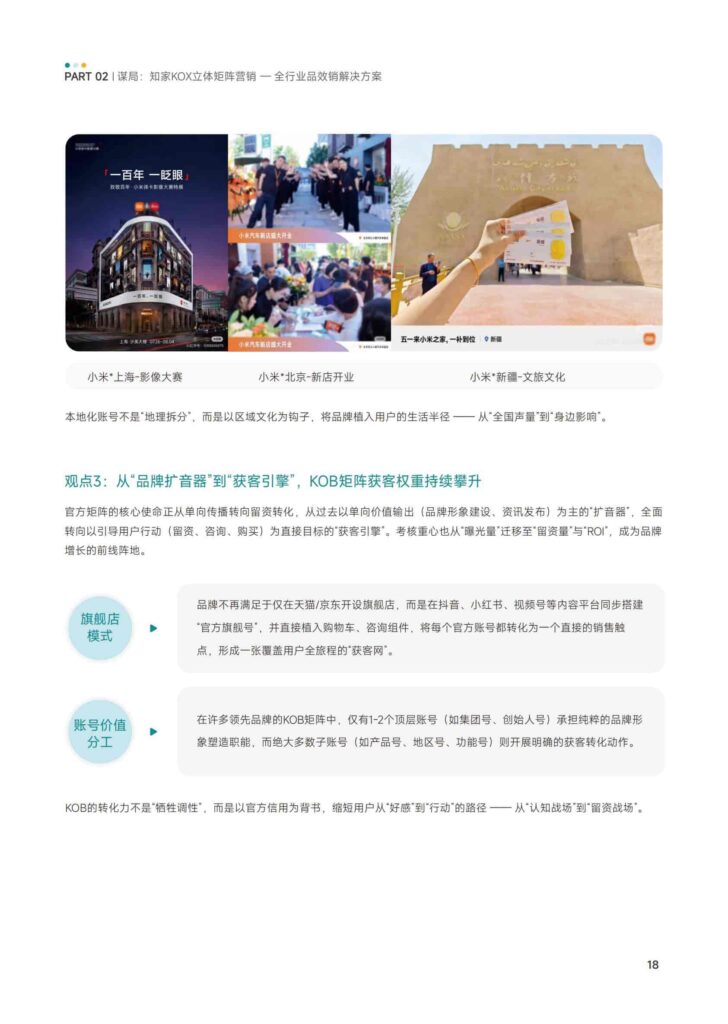 图片[20]-KOX立体矩阵经营：品牌全域“品效销”增长解决方案-千文网