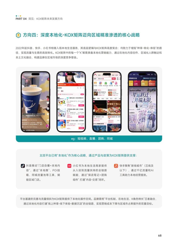 图片[70]-KOX立体矩阵经营：品牌全域“品效销”增长解决方案-千文网