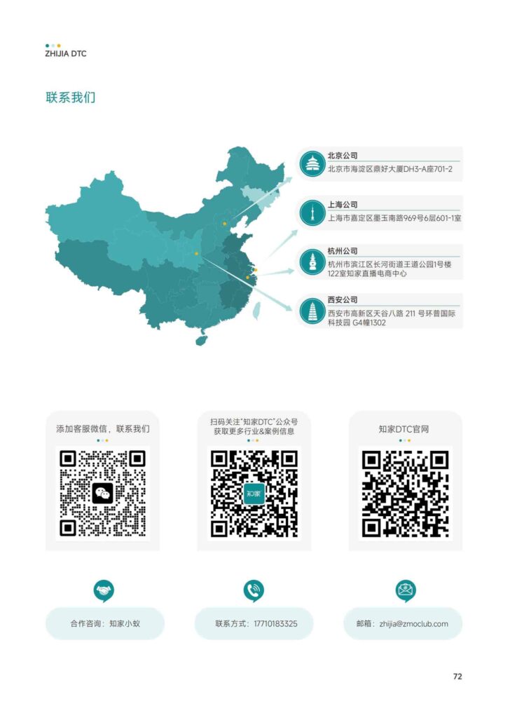 图片[74]-KOX立体矩阵经营：品牌全域“品效销”增长解决方案-千文网