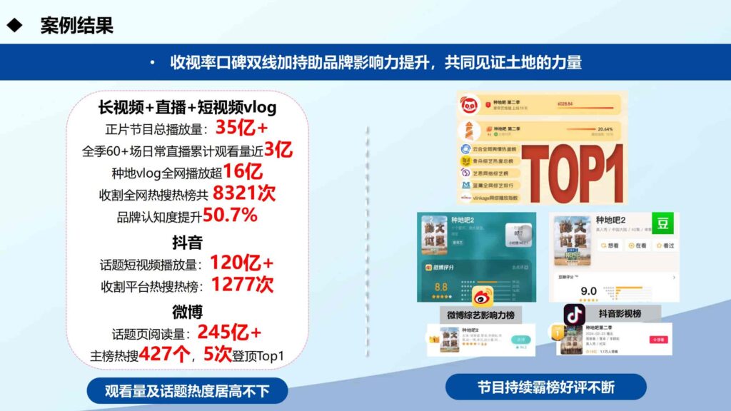 图片[12]-慕希X种地吧一体化营销-千文网