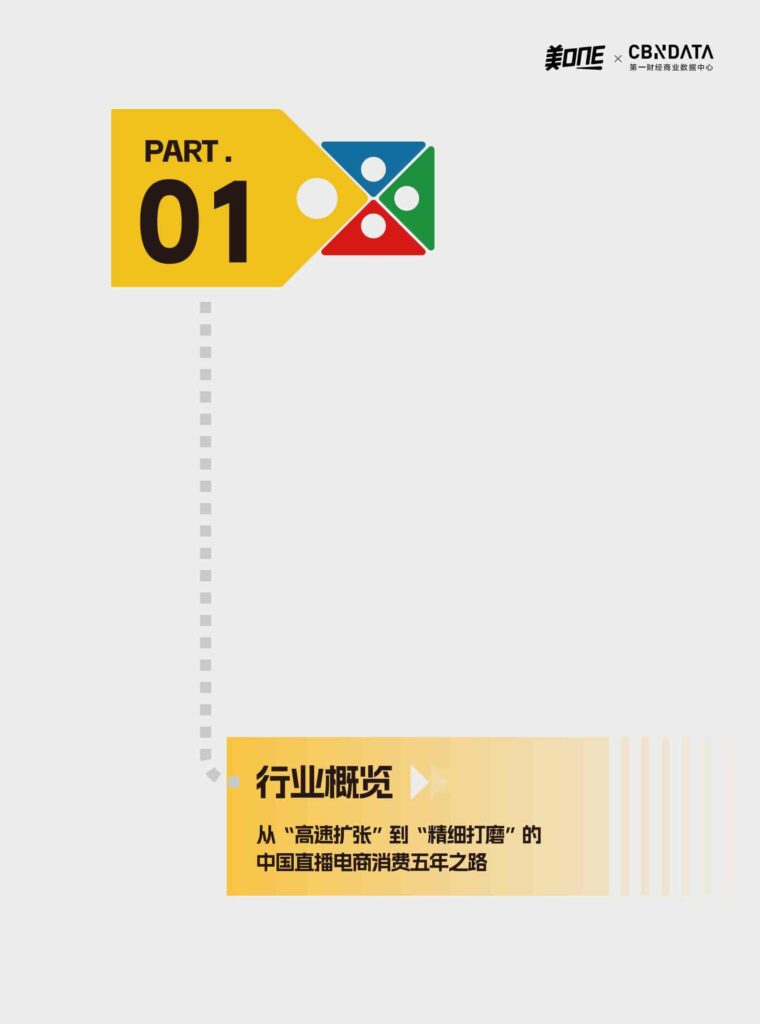 图片[3]-从「所有女生的OFFER」看中国消费市场的微观5年鉴-千文网