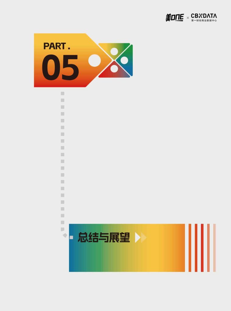 图片[19]-从「所有女生的OFFER」看中国消费市场的微观5年鉴-千文网