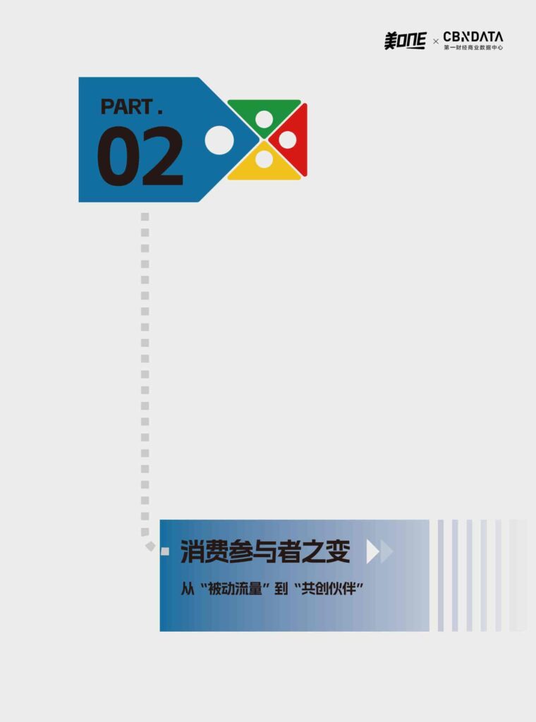 图片[8]-从「所有女生的OFFER」看中国消费市场的微观5年鉴-千文网