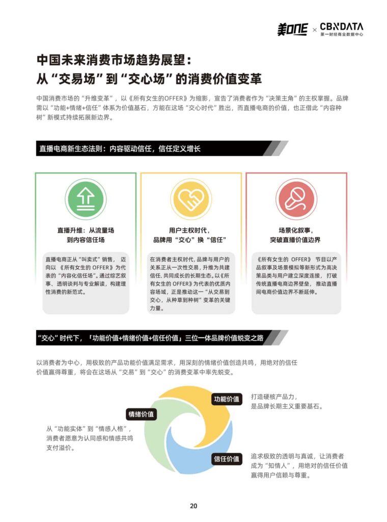 图片[20]-从「所有女生的OFFER」看中国消费市场的微观5年鉴-千文网