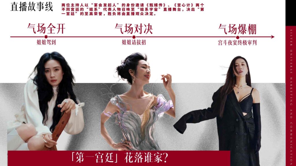 图片[29]-抖音【行业IP】内容直播综艺《姐系宇宙》招商方案-千文网