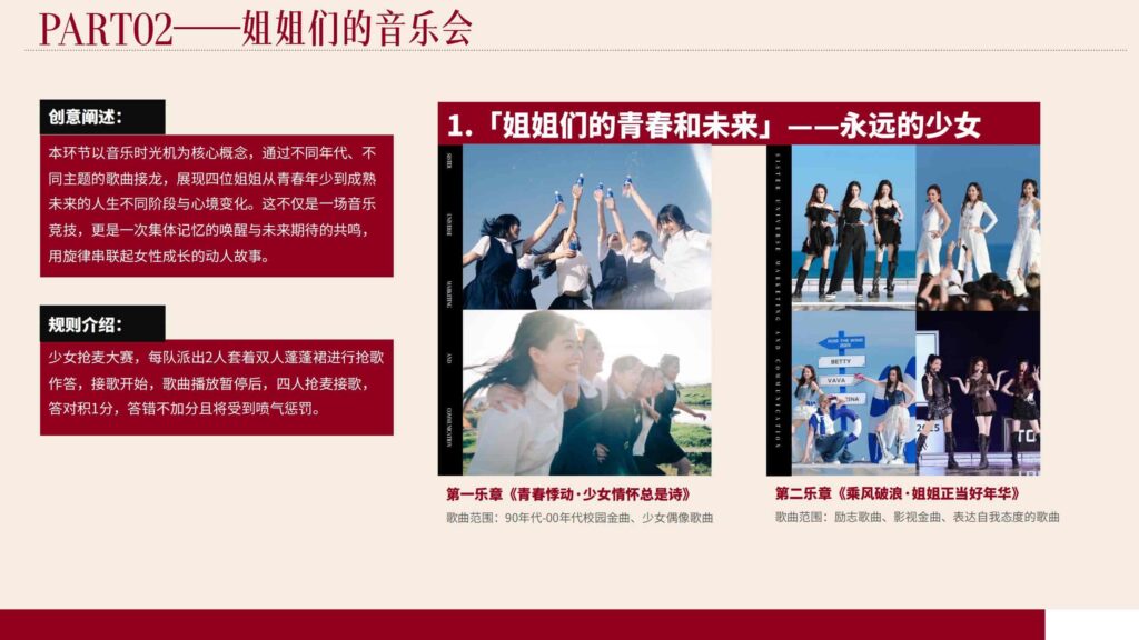 图片[68]-抖音【行业IP】内容直播综艺《姐系宇宙》招商方案-千文网