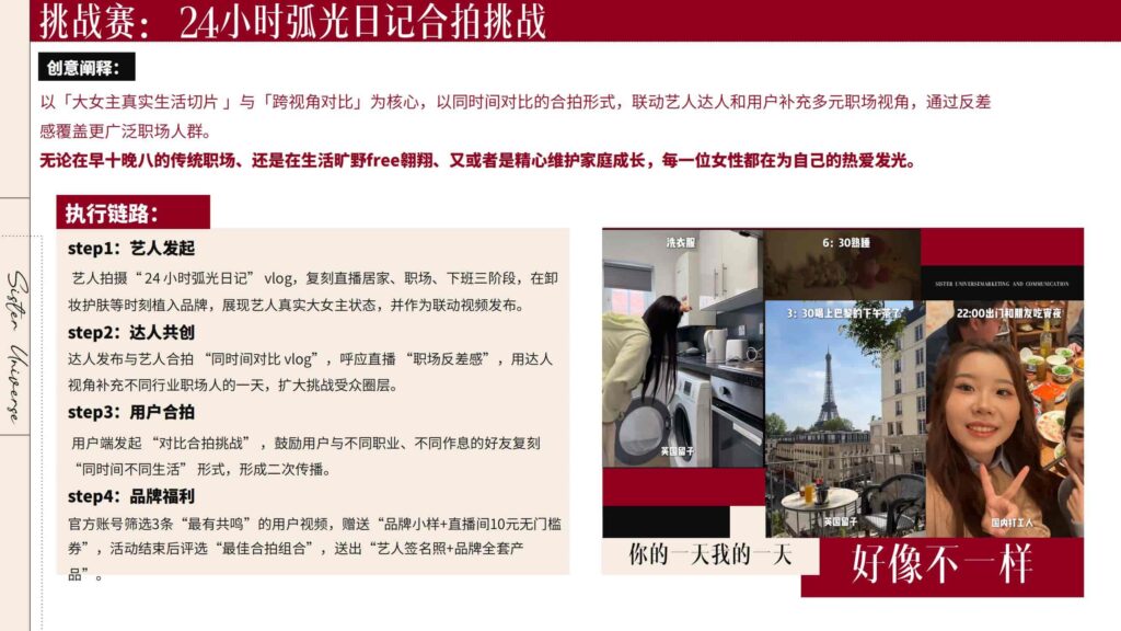 图片[56]-抖音【行业IP】内容直播综艺《姐系宇宙》招商方案-千文网