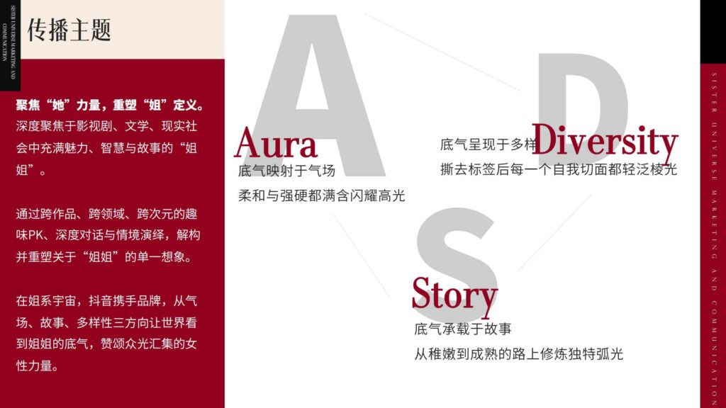 图片[12]-抖音【行业IP】内容直播综艺《姐系宇宙》招商方案-千文网