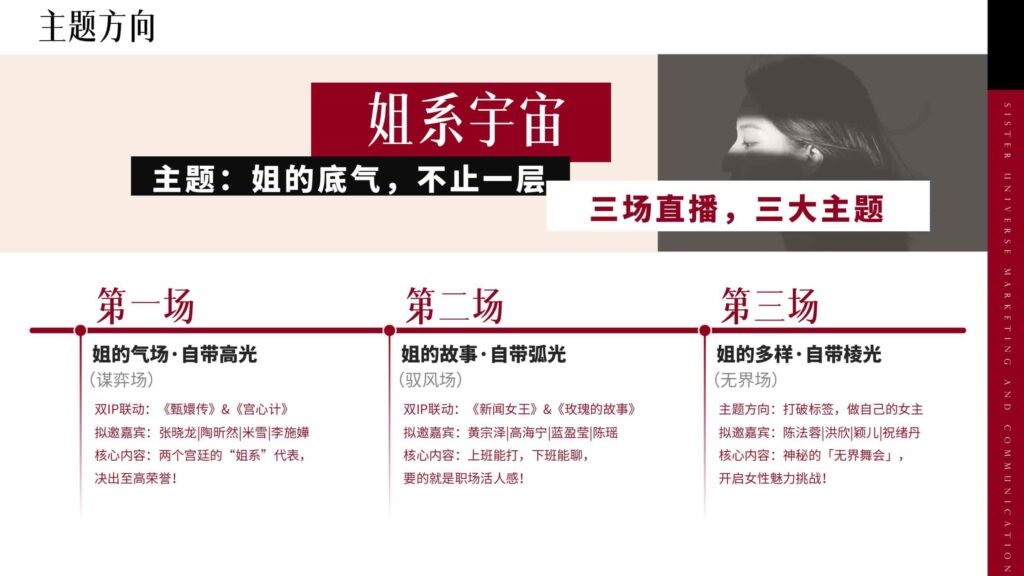 图片[17]-抖音【行业IP】内容直播综艺《姐系宇宙》招商方案-千文网