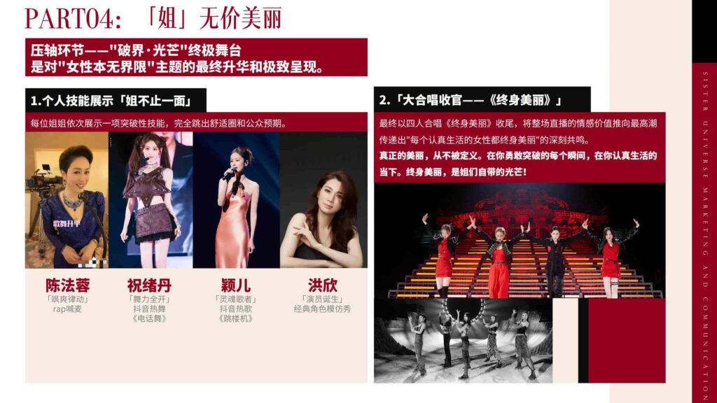 图片[73]-抖音【行业IP】内容直播综艺《姐系宇宙》招商方案-千文网