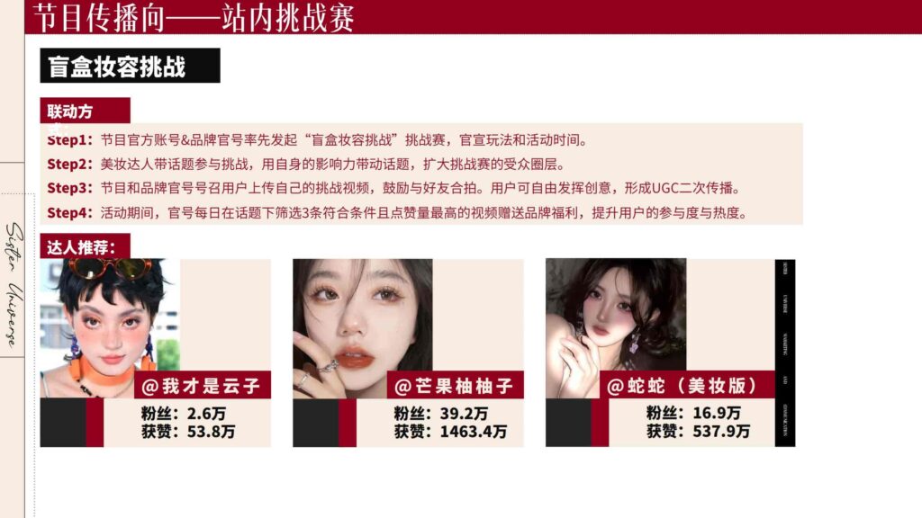 图片[77]-抖音【行业IP】内容直播综艺《姐系宇宙》招商方案-千文网